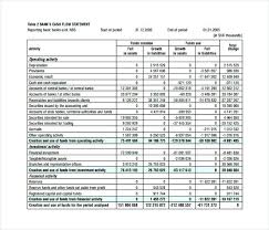 credit card statement template – francistan template