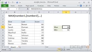 how to use the excel max function exceljet