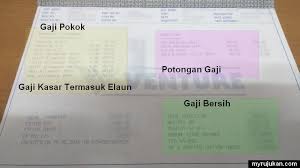 Di samping item tertentu yang disenaraikan di bawah pendapatan yang diperoleh, pendapatan kasar anda juga termasuk pendapatan pelaburan dalam bentuk bunga dan dividen serta pendapatan persaraan anda yang diperoleh daripada pengeluaran akaun persaraan. Maksud Gaji Kasar Gaji Bersih Dan Gaji Pokok Myrujukan