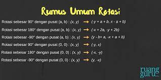 Maybe you would like to learn more about one of these? Pengertian Dan Jenis Jenis Transformasi Geometri Matematika Kelas 9