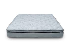 Top 10 Mattresses Ranked 2021 See Best Mattress To Buy Online Mattress Mattresses Reviews Mattress