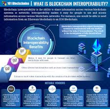 The ability for cryptocurrency to be decentralized is a result of its innovative blockchain technology. Blockchain Interoperability The Importance Of Cross Chain Technology
