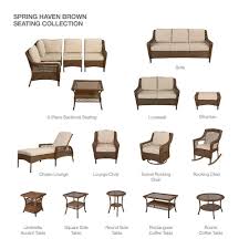 Hampton Bay Spring Haven Brown All Weather Wicker Outdoor Patio Ottoman Wit Wicker Patio Sectional Brown Wicker Patio Furniture Wicker Patio Furniture Cushions