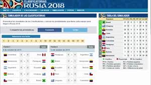 Como siguieron las personas sordas el mundial. Haz Tu Propia Prediccion Con Simulador De Las Eliminatorias Sudamericanas Rusia 2018 Video Dailymotion