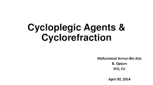 Cycloplegic Agents Cyclorefraction Agents Chittagong Fails
