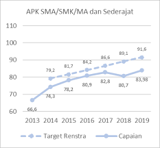 We did not find results for: Http Pustakamaya Lan Go Id Uploaded Files Temporary Digitalcollection Zmfmmzq5ntm1nwu5otawzwy0njflnmi0m2e5mze3y2mwmjhmn2y1na Pdf