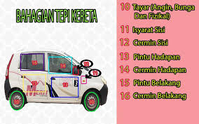 Gambar ini di ambil dari sumber berikut : Kereta Viva Kami Menyediakan Nota Merit Empire Sdn Bhd Facebook