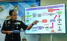 Putrajaya is always equipped with most latest tech. Jim Sasar 250 000 Pati Ikuti Program Rekalibrasi Tenaga Kerja Dan Pulang
