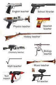 Pin On The Greatest Gun Memes On The Planet