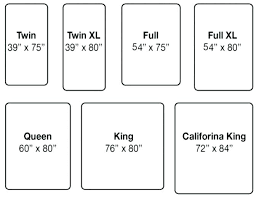 king size bed usa cerak co