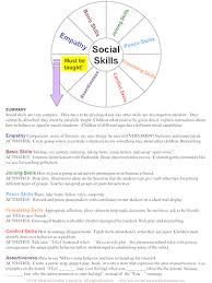 Free Esl Social Skills Chart