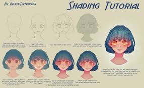Check spelling or type a new query. Tutorial Character Realistic Semi Realistic On Drawing Tutorial Deviantart