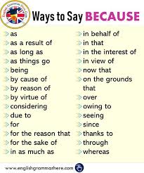 English Vocabulary Words In 2020 Writing Words English Vocabulary Words Essay Writing Skills
