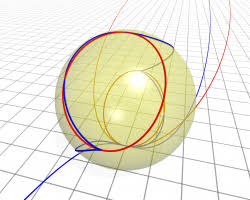 Image result for Science Math Number Theory Research Groups