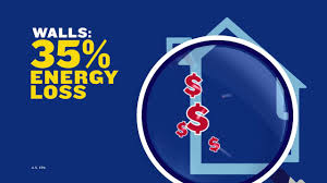 Akron insulation & supply inc. Foam Insulation Cleveland Oh Usa Insulation Of Cleveland