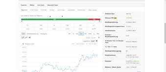 This wikihow will teach you how to buy bitcoin using paypal. Buy Ethereum Guide Paypal Credit Card Sepa