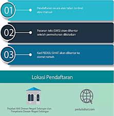 Implementing this scheme nationwide would be a remunerative move to help strive for a better healthcare system for this country. Kad Peduli Sihat Semakan
