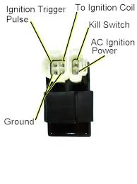 Gy6 Cdi Question Atvconnection Com Atv Enthusiast Community