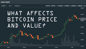 0 is extreme bearish, 1 extreme bullish. Bitcoin Twitter Sentiment Tool