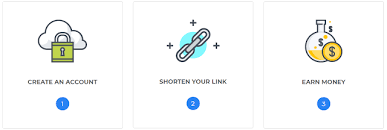 Ok saya akan membagikan video. Safelinkblogger Com Aplikasi Safelink Penghasil Uang Untuk Blogger Tausolusi