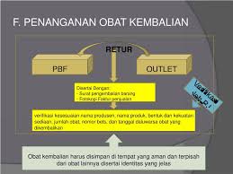 Pada saat akan dilakukan pengiriman, dilakukan cross check terlebih dahulu pada produk yang telah disiapkan bagian logistik. Ppt Pengawasan Narkotika Powerpoint Presentation Free Download Id 5482817