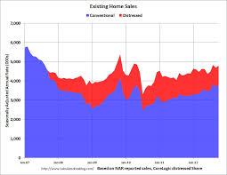 Pin On Charts