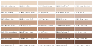 No under coat just simply paint over the top using dulux wash and wear super hide. Behr Paint Color Mocha Light Paint Colors