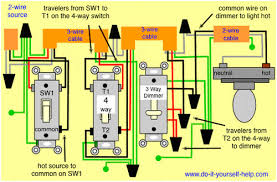 Lutron 4 way dimmer switch wiring diagram luxury charmant maestro image 1 lutron skylark dimmer switch installation iv mishj lutron maestro wiring diagram wiring diagram repair guides. Big 4 Way Light Switch Wiring One Perfect Room