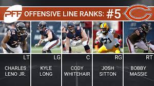In two years as a starter, he registered six sacks, five interceptions, two defensive touchdowns and six forced fumbles. Ranking All 32 Offensive Line Units Heading Into The 2017 Season Nfl News Rankings And Statistics Pff