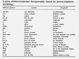 Every prescription consists of seven basic parts. Prescription Of Drugs To Patient