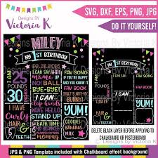 Download Album Birthday Chalkboard Template Insymbio