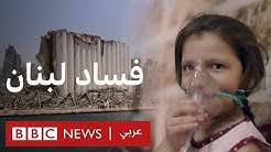 تُقدم cnn بالعربية تغطية بالصور والفيديو لأهم أخبار العالم والدول العربية والخليج والشرق الأوسط، مع موضوعات حصرية بينها سياسة واقتصاد وصحة ورياضة وسياحة وستايل وتكنولوجيا. Bbc News Ø¹Ø±Ø¨ÙŠ