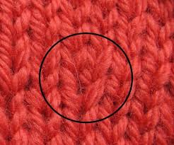 Maybe you would like to learn more about one of these? Techniques In Depth Fully Fashioned Part 1 Increases Modern Daily Knitting