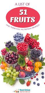 52 Types Of Fruit How Do They Compare Nutrition Fiber Fruits Types Of Fruit