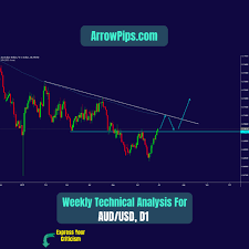 Weekly Forecast Technical Analysis For Audusd Chart