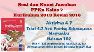 Kunci jawaban buku mandiri bahasa inggris kelas 7 guru pkn kls galeri halaman 110 dunia sekolah id soal ips 6 sd tentang asean dan kurikulum 2013 hal 154. Kunci Jawaban Ppkn Kelas 7 K13 Revisi Aktivitas 4 7 Tabel 4 7 Arti Penting Keberagaman Masyarakat Youtube