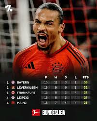 Shelove Perrin Sheshe GameOver