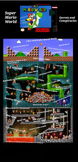 Super Mario World Iceberg Chart Icebergcharts