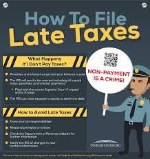 How To File Late Taxes Having Delinquent Taxes Is An Issue That S Not Hard To Resolve Just Because You Failed To Pay Or File T Tax Help Irs Taxes Tax Refund