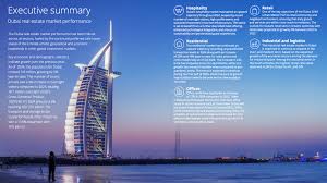 Dubai Real Estate 2025: Market Boom, Investment & Trends