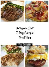 Scroll down to access the infographic. Keto Sample Menu 7 Day Plan Isavea2z Com