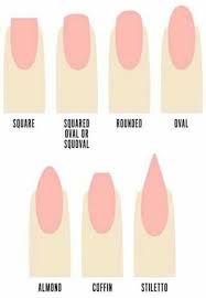Acrylic nails are created over your own nails in one of two ways. Types Of Nails Nail Shapes Types Of Nails Shapes Different Nail Shapes