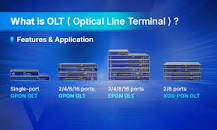 What is OLT (Optical Line Terminal)? Types, Features ...