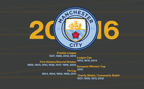 In this category city we have 24 free png images with transparent background. Manchester City Iphone Wallpaper Emblem 1920x1200 Wallpaper Teahub Io