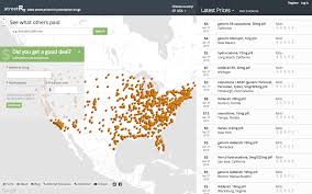 Streetrx Usa Latest Street Prices For Prescription Drugs