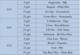 Lịch thi đấu bóng đá hôm nay 13/9: Toan Bá»™ Lá»‹ch Thi Ä'áº¥u Cá»§a Tuyá»ƒn Futsal Viá»‡t Nam Fifa Futsal World Cup 2021 Baotintuc Vn