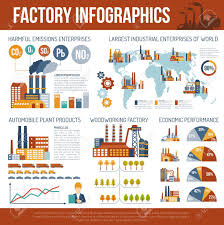 Industrial Infographics With Factories And Plants Symbols Charts