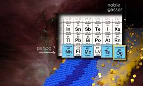 Is There An End To The Periodic Table Msu Professor