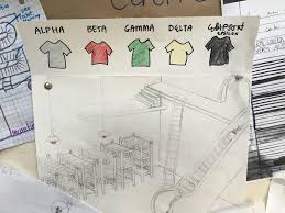 The alpha embryos are destined to become the leaders and thinkers of the world state. Violet Band Brave New World Brightworks