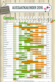 Aussaatkalender 2016 Zitronenzauber Aussaat Kalender Garten Anpflanzen Pflanzen
